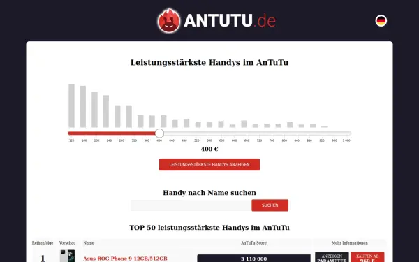 antutu.de