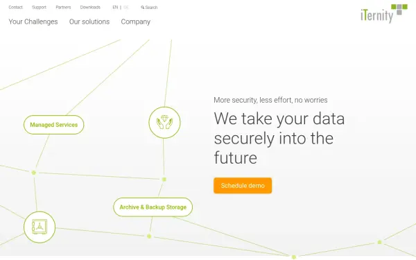iternity.com