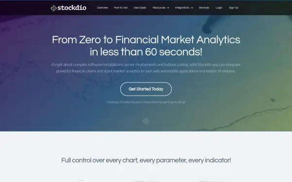 stockdio.com
