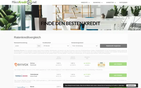 www.mikrokredit24.net
