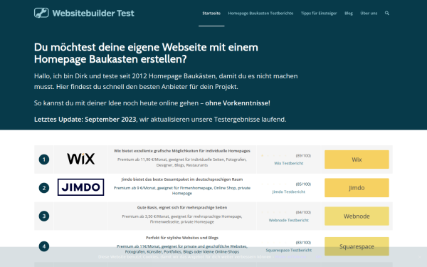 www.websitebuilder-test.com
