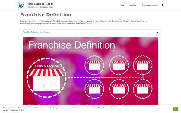 www.franchise-definition.de
