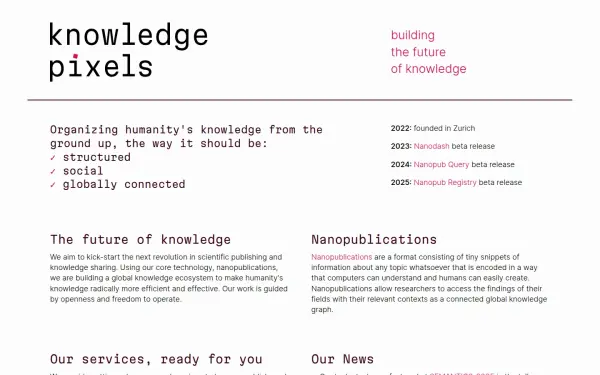 knowledgepixels.com