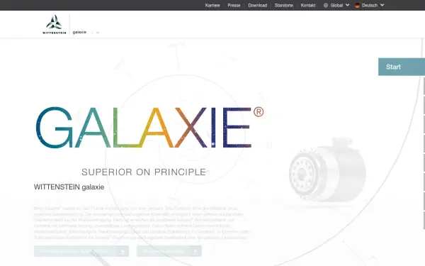 galaxie.wittenstein.de