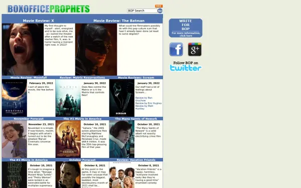 boxofficeprophets.com