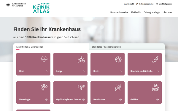 bundes-klinik-atlas.de