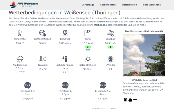 wetter-weissensee.de
