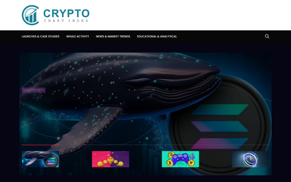cryptochartindex.com