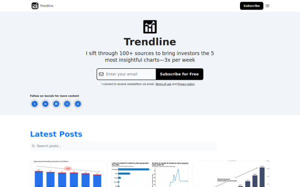 www.trendlinehq.com