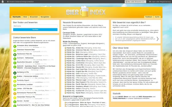 www.bier-index.de