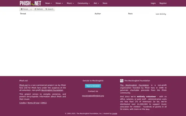 forum.phish.net