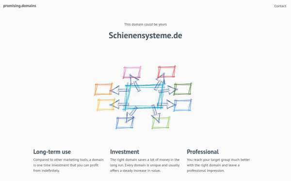 schienensysteme.de