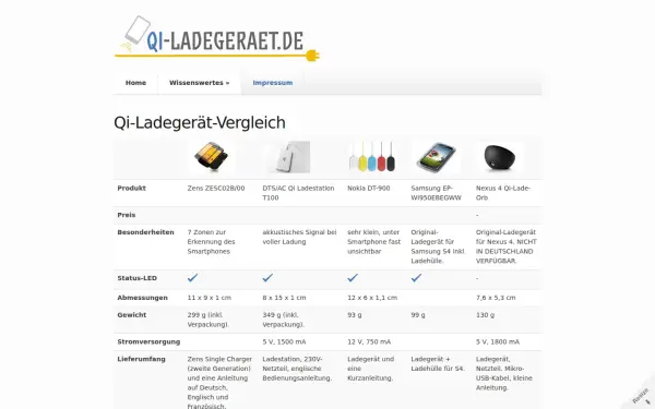 www.qi-ladegeraet.de