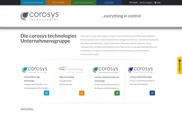 www.corosys.com