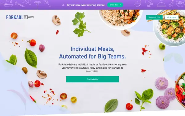forkable.com