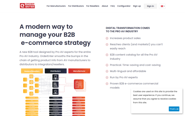 orderenter.com