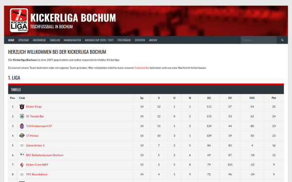 kickerliga-bochum.de
