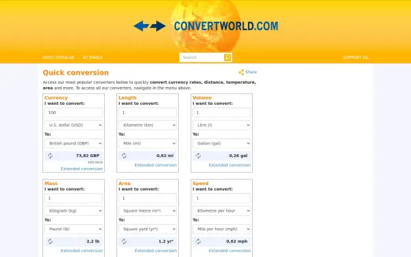 www.convertworld.com
