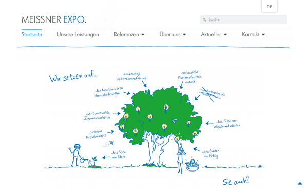 meissner-expo.de