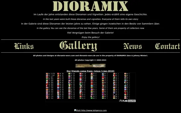 www.dioramix-worx.com