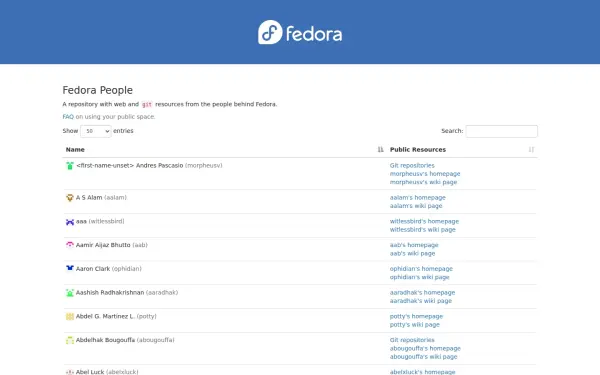 fedorapeople.org
