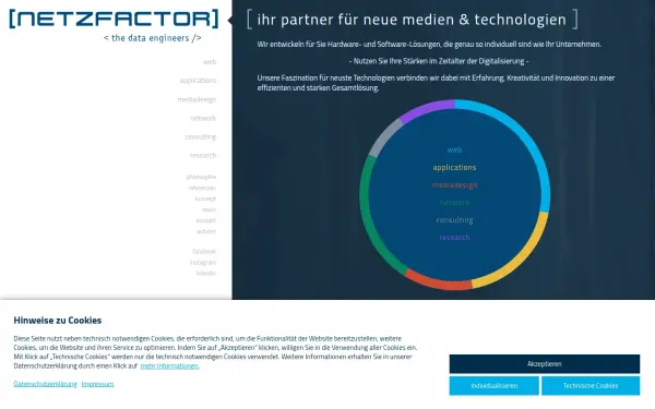 www.netzfactor.de