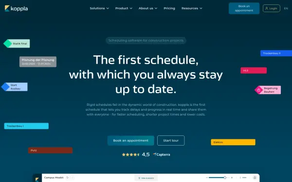www.koppla.de