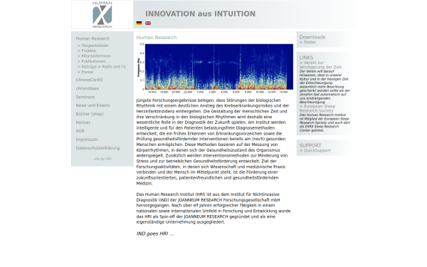 humanresearch.at