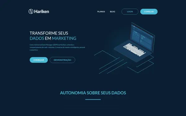 www.hariken.co