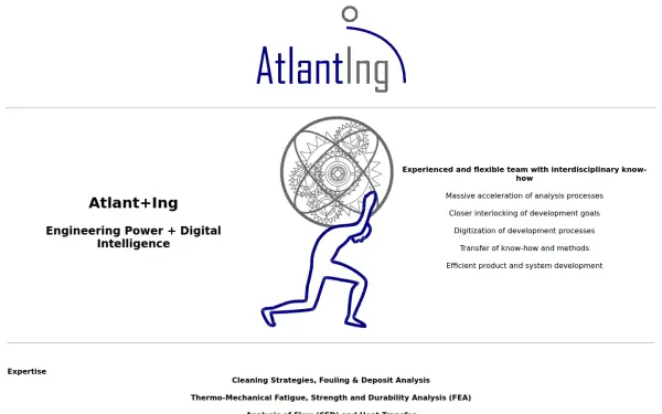 atlanting.de