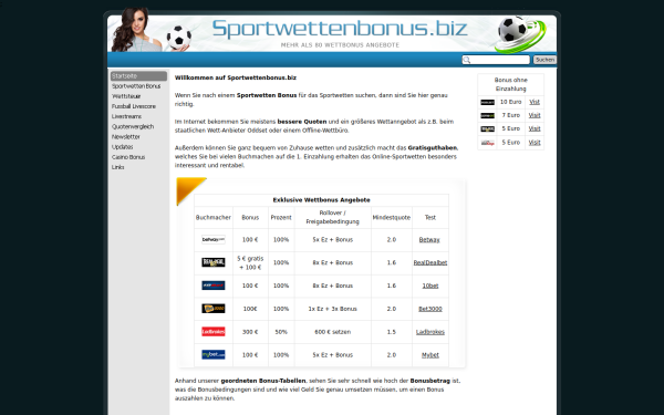 sportwettenbonus.biz
