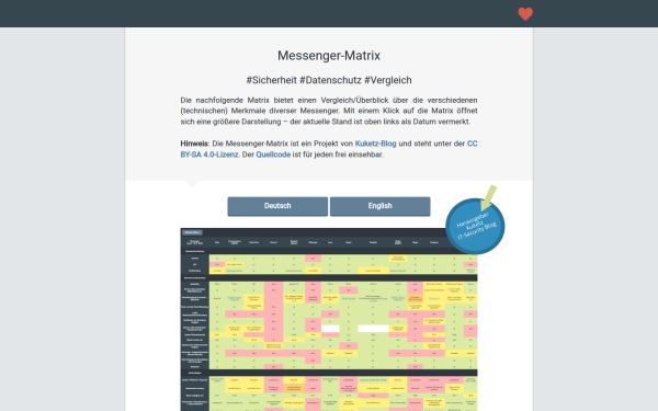 www.messenger-matrix.de