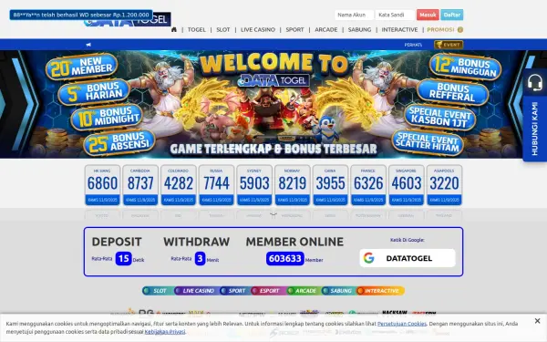 datatogel-toto.site