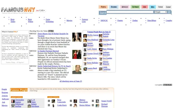 www.famouswhy.com