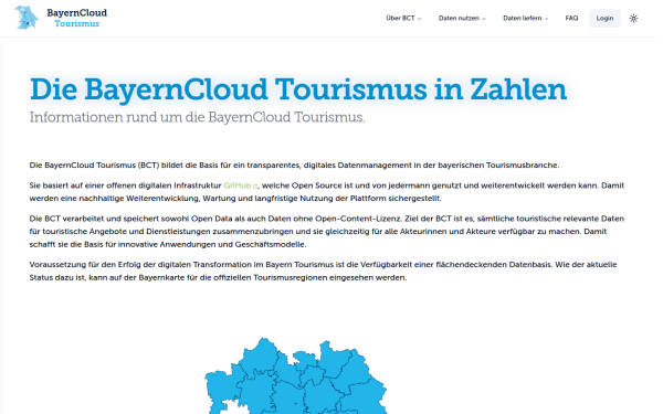 bayerncloud.digital