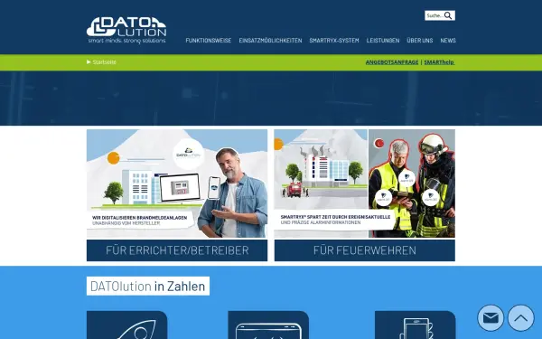 www.datolution.de