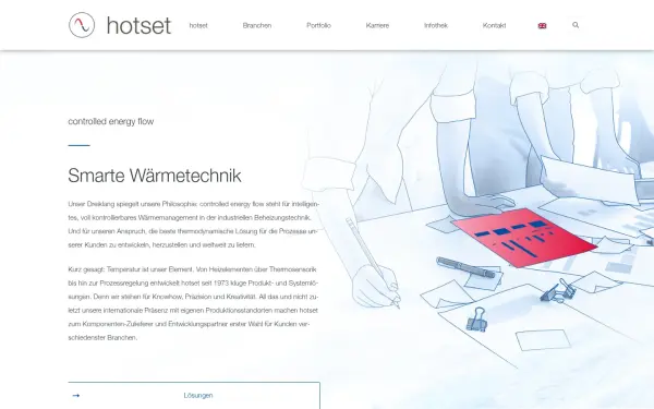www.hotset.com