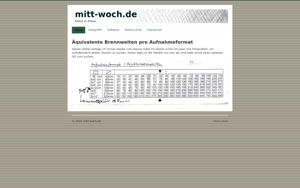 mitt-woch.de