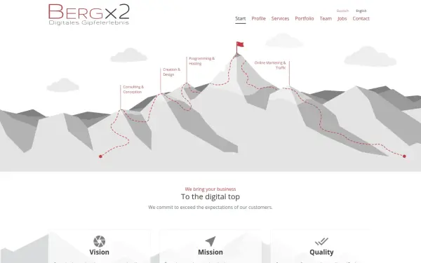 www.bergx2.de