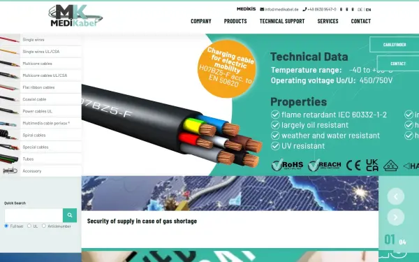 www.medikabel.de