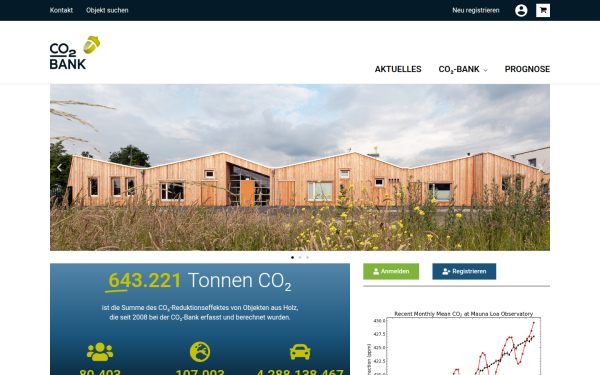 co2-bank.de