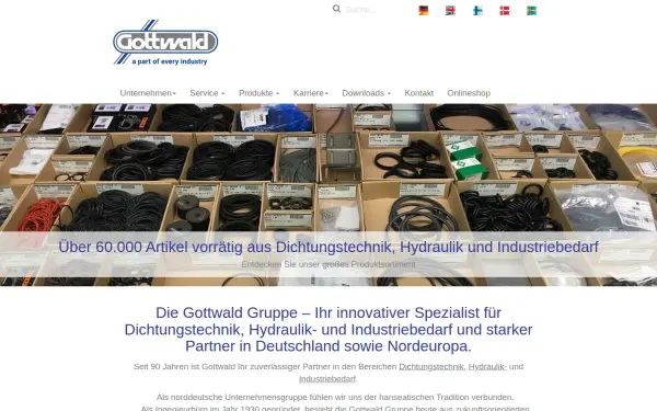 www.gottwald-hydraulik.com