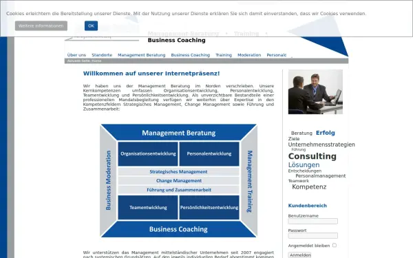 lundershausen-consulting.de