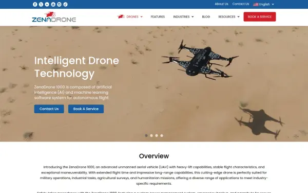 www.zenadrone.com