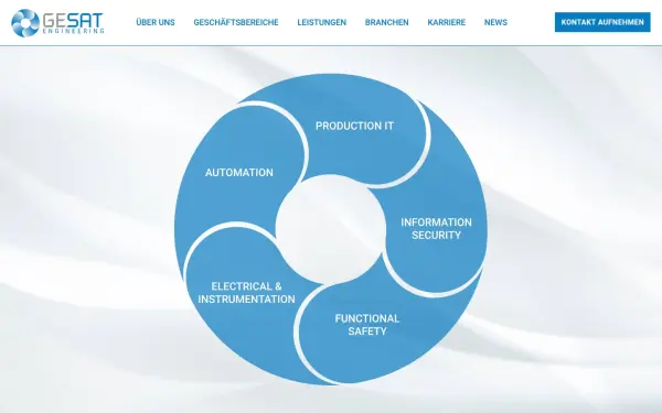 www.gesat-engineering.de