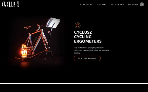 www.cyclus2.com