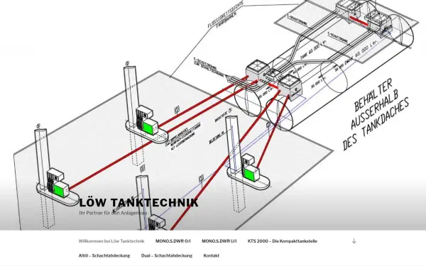 www.loew-tanktechnik.de