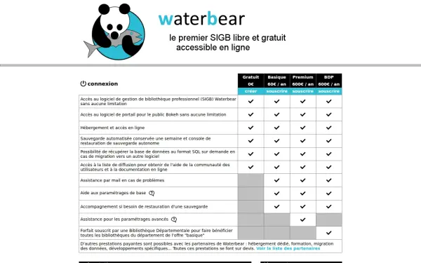 waterbear.info