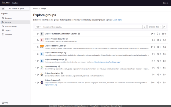 gitlab.eclipse.org