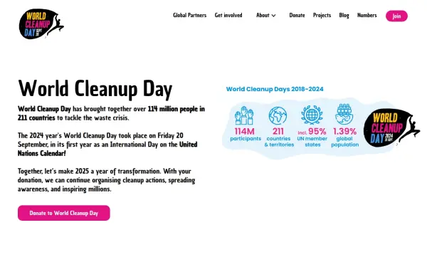 www.worldcleanupday.org